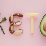 Benefits And Basics Of The Keto Diet For Optimal Health